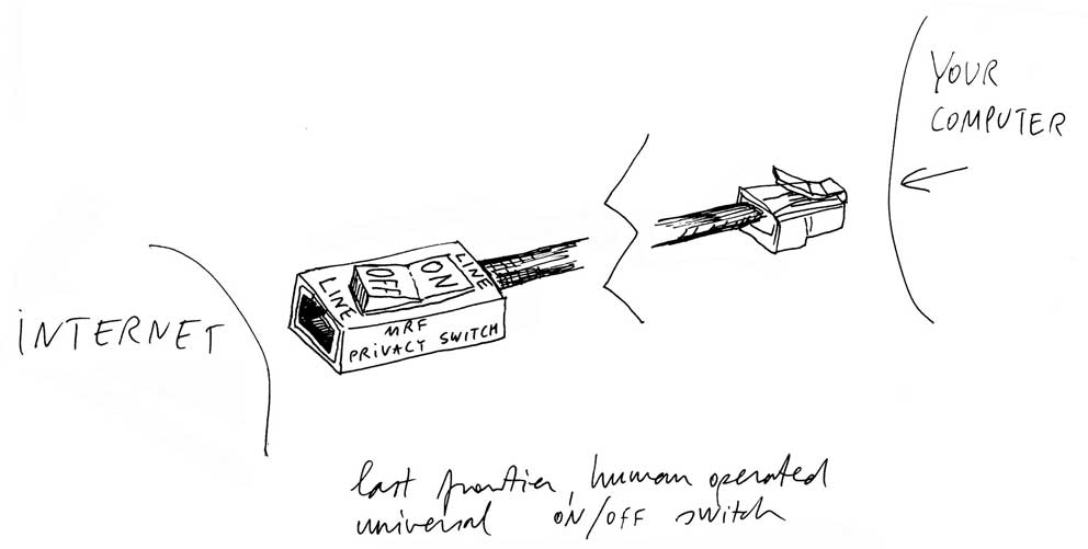 János Sugár: Internet Privacy Switch (project proposal),&nbsp;2001